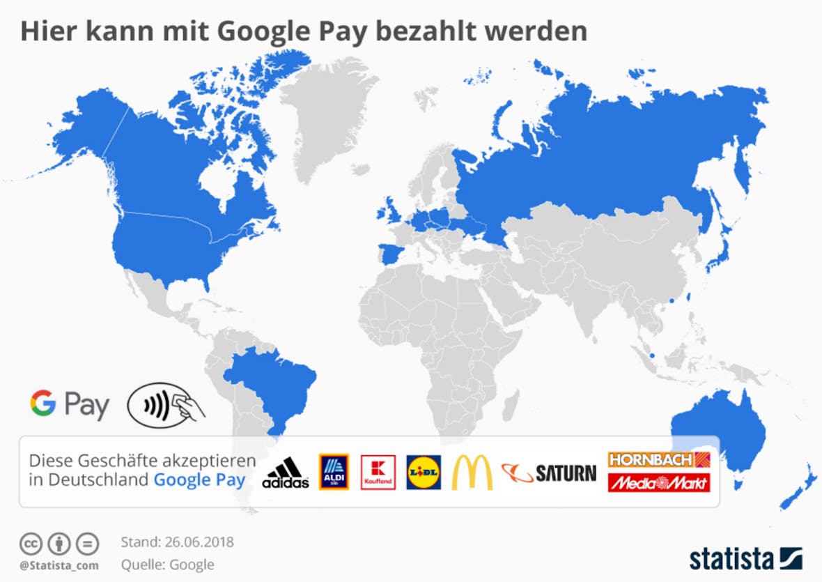 The statistics of the day: Here you can pay with Google Pay