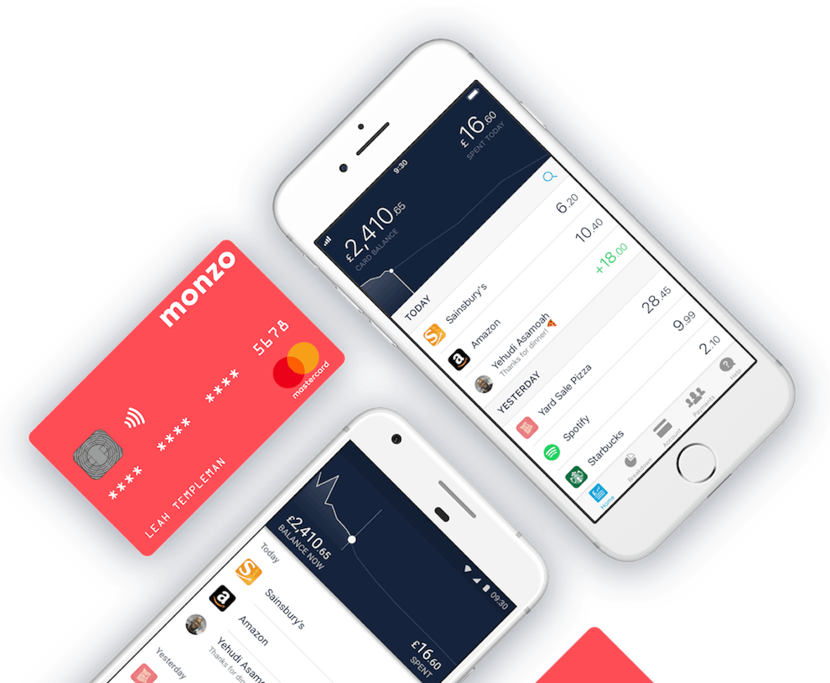 Facts and figures: Monzo founders present exciting insights